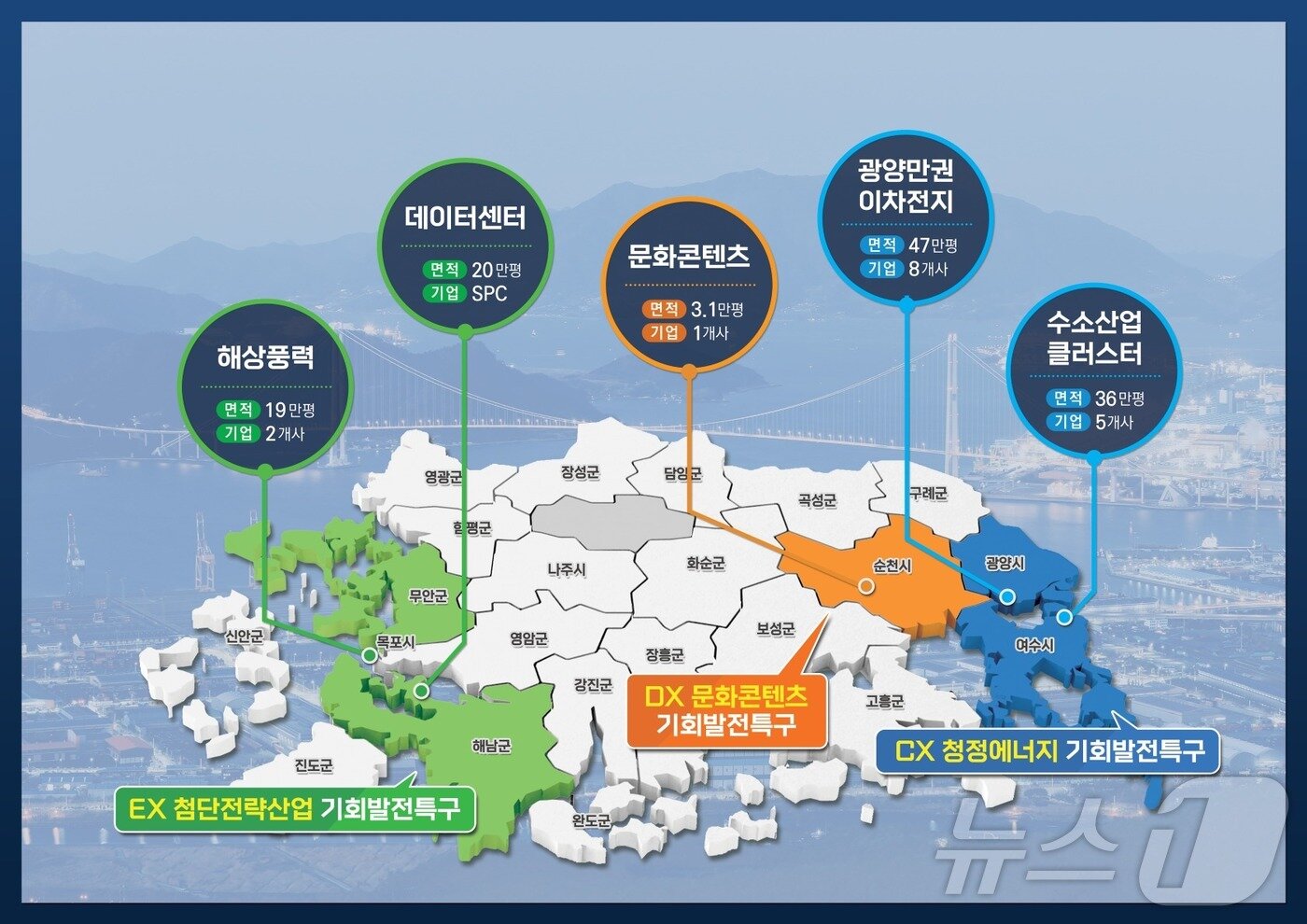 본문 이미지 - 기회발전특구 지도.&#40;전남도 제공&#41; 2024.6.20/뉴스1