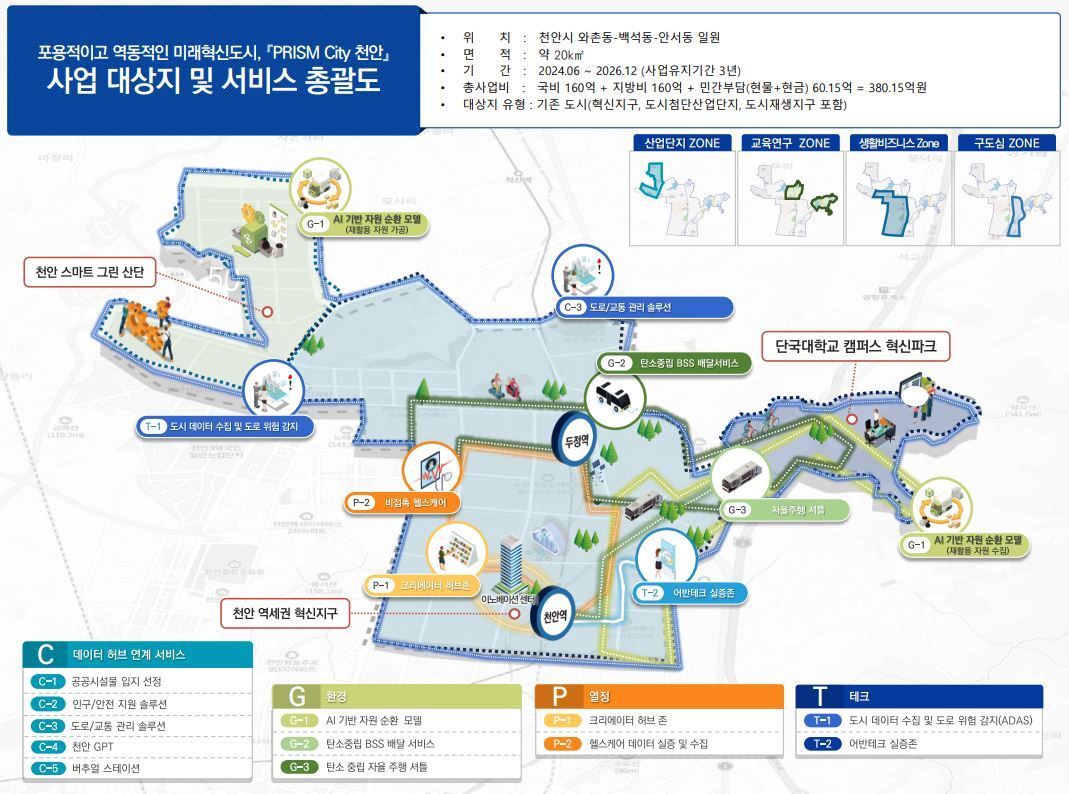 본문 이미지 - 천안시 거점형 스마트도시 조성사업안.(국토교통부 제공)