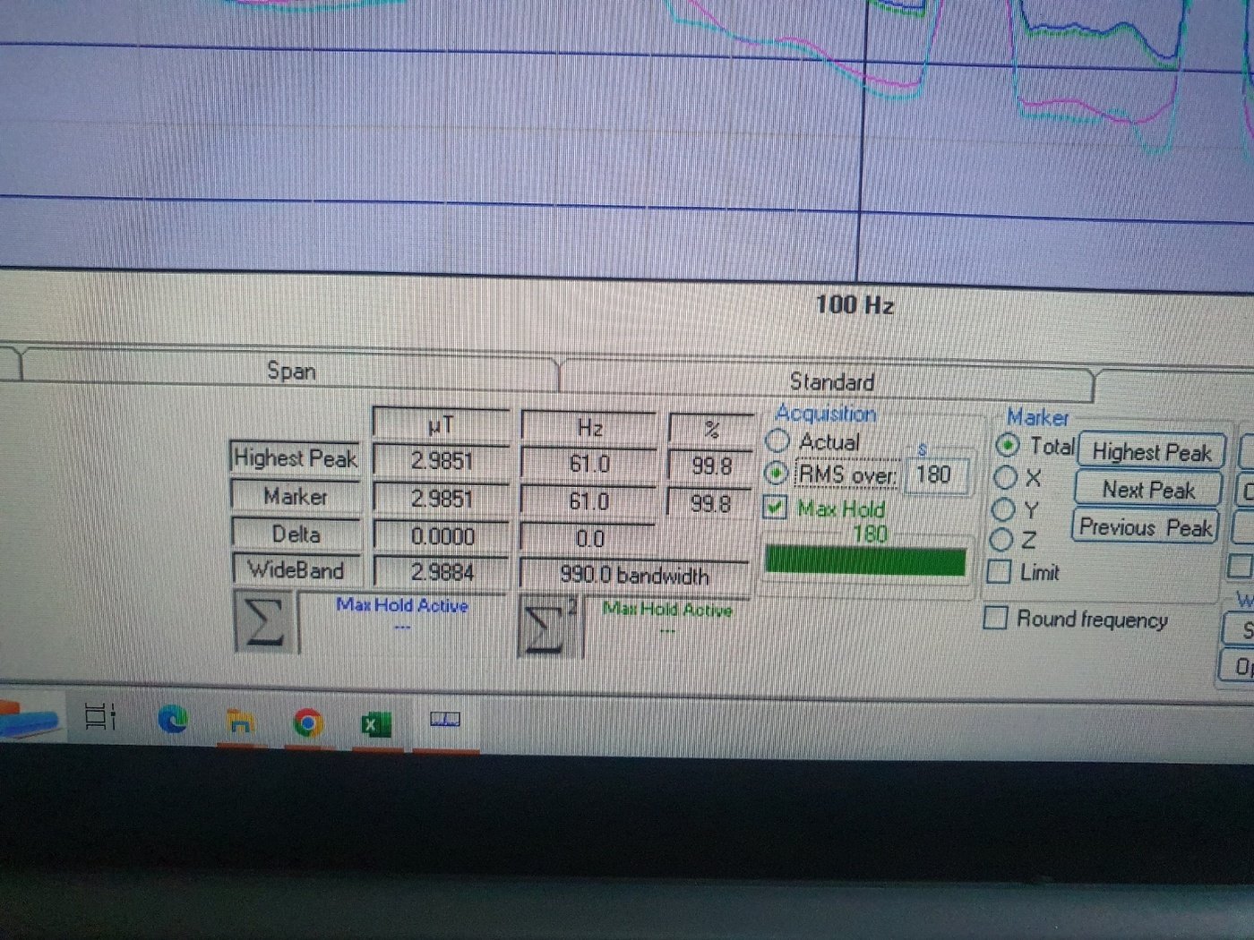 본문 이미지 - 지난 20일 신분당선 양재시민의숲역 매헌 변전소에서 진행된 전자파 측정치.2024.5.20/뉴스1 ⓒ News1 조용훈 기자
