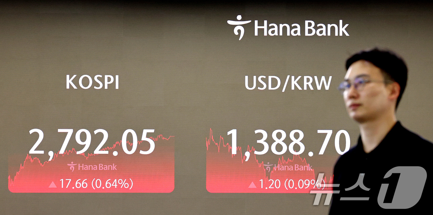 (서울=뉴스1) 장수영 기자 = 26일 오후 서울 중구 하나은행 본점 딜링룸 전광판에 코스피 증시와 원·달러환율 종가가 표시되고 있다. 이날 코스피 지수는 전 거래일 대비 17.6 …