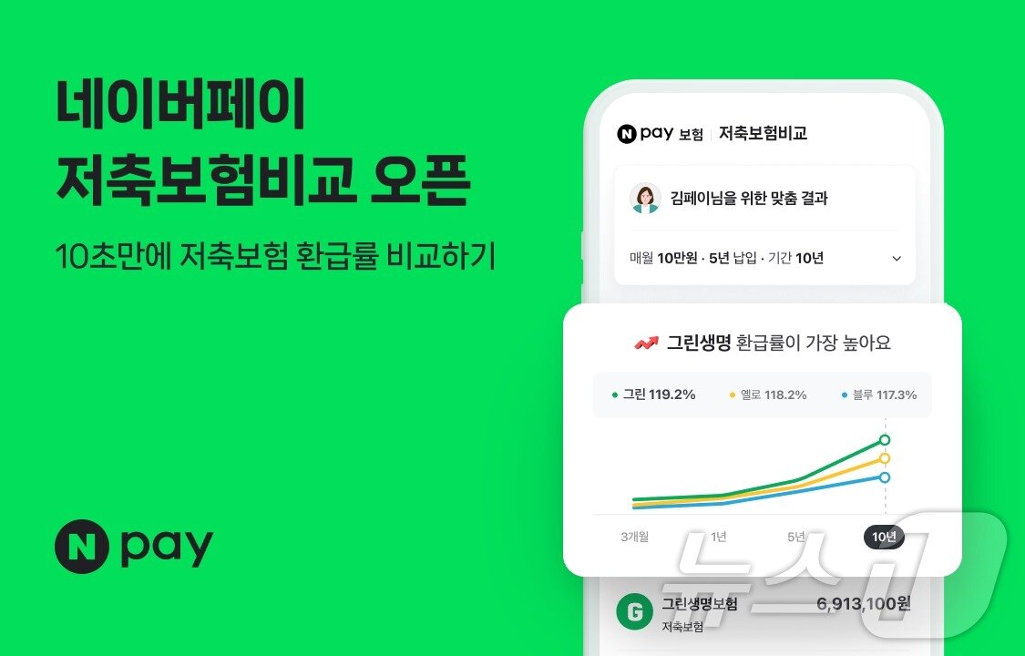 네이버페이 저축보험 비교추천&#40;네이버페이 제공&#41;