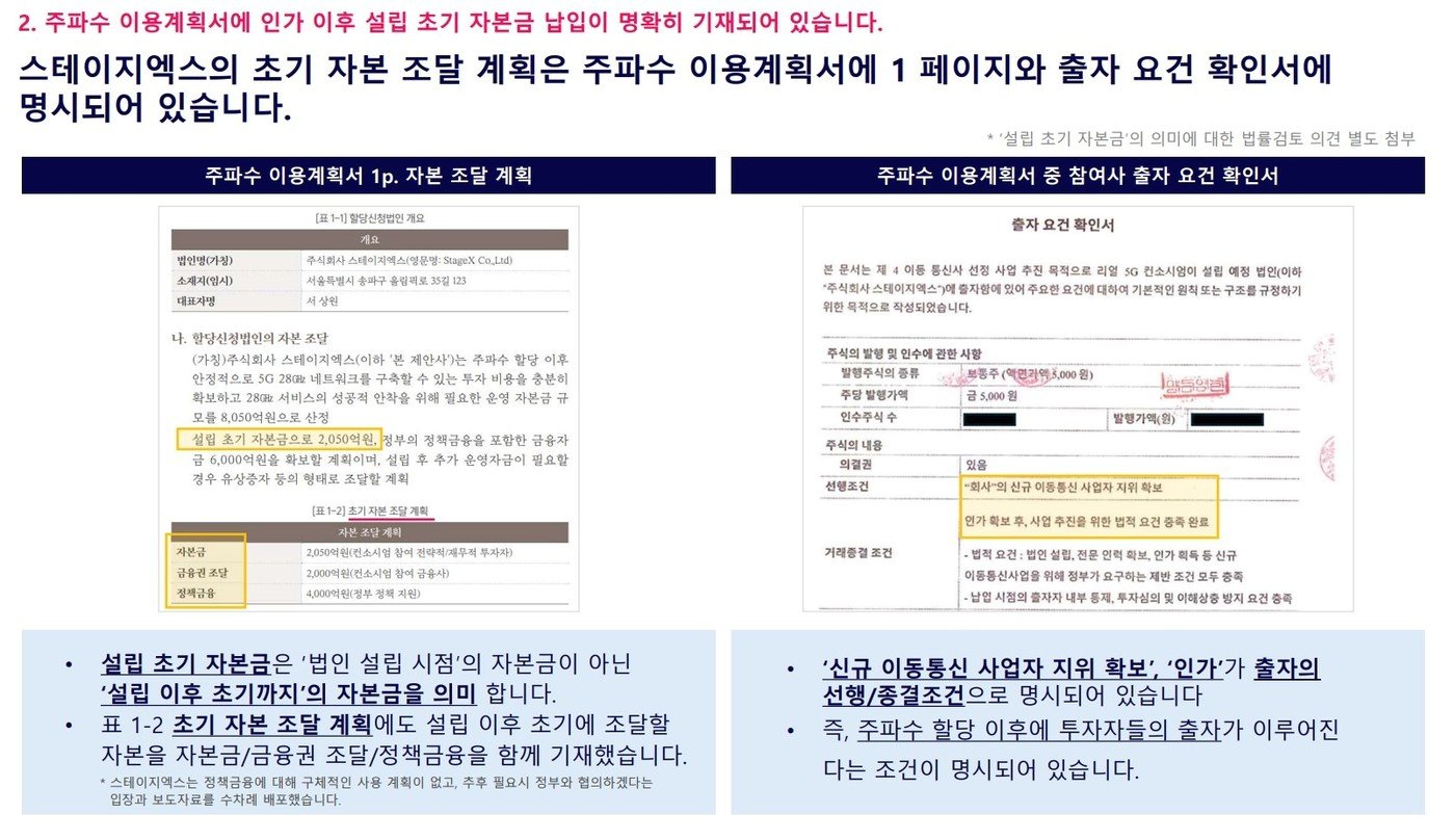 자본조달계획이 명시된 주파수이용계획서.&#40;스테이지엑스 제공&#41;