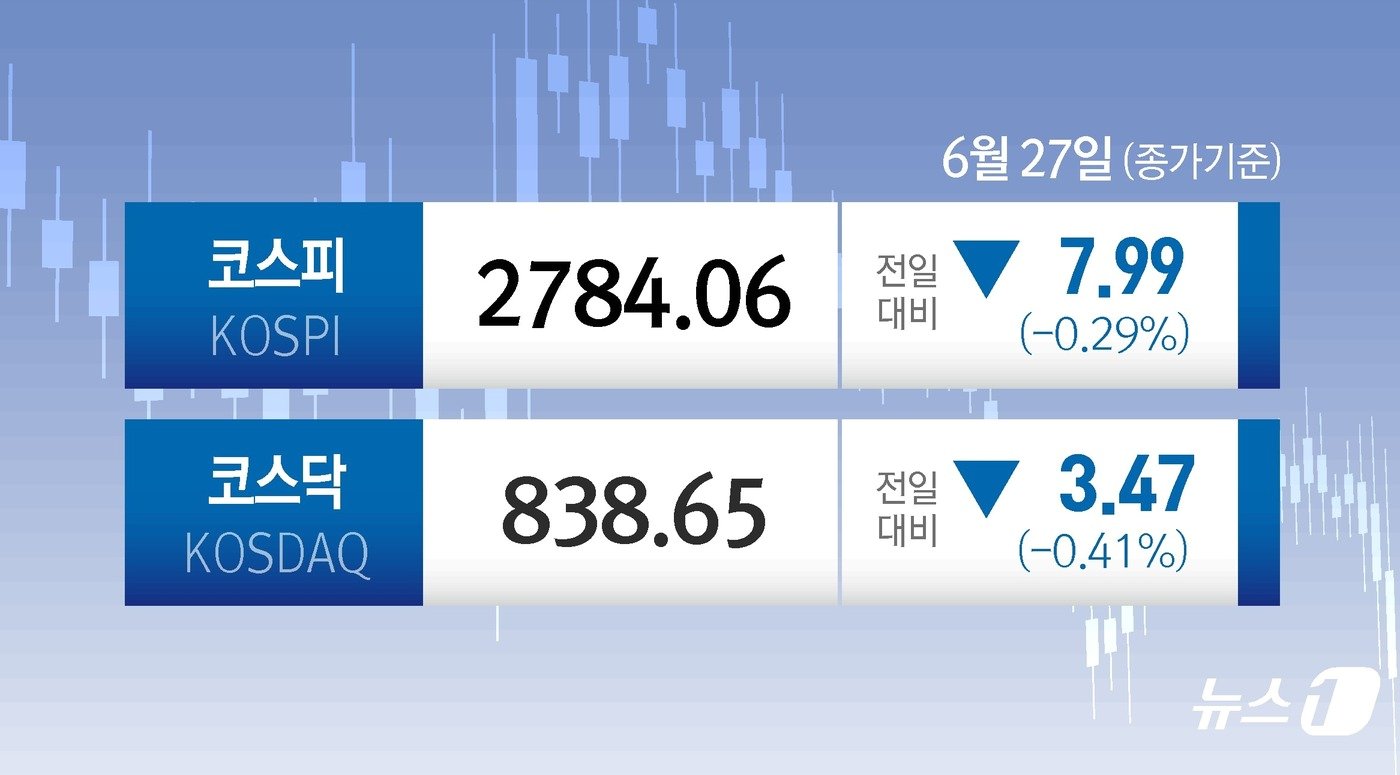 본문 이미지 - ⓒ News1 양혜림 디자이너