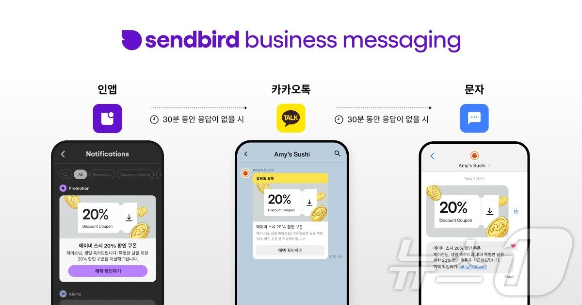 본문 이미지 - 센드버드 비즈니스 메시징 출시 이미지(센드버드 제공)