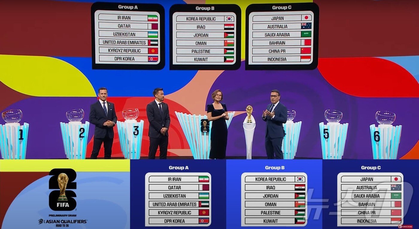본문 이미지 - 11회 연속 국제축구연맹&#40;FIFA&#41; 월드컵 본선 진출에 도전하는 한국 축구대표팀이 27일 오후&#40;한국시간&#41; 말레이시아 쿠알라룸푸르 AFC 본부에서 진행된 2026 FIFA 북중미 월드컵 아시아 지역 3차 예선 조 추첨 결과 이라크, 요르단, 오만, 팔레스타인, 쿠웨이트와 B조에 편성됐다. &#40;AFC 유튜브채널 캡처&#41; 2024.6.27/뉴스1