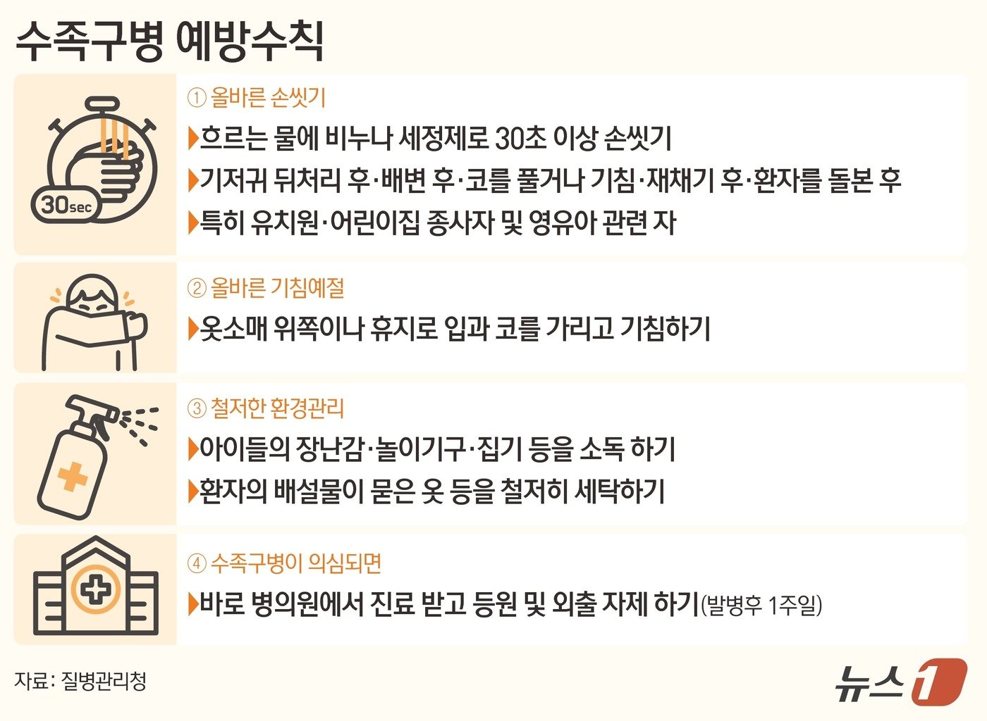 본문 이미지 - ⓒ News1 김초희 디자이너