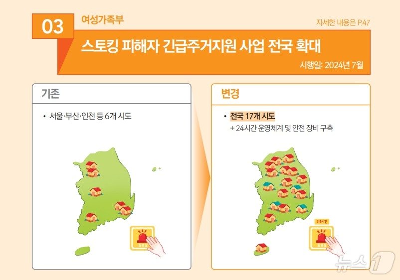 본문 이미지 -  스토킹 피해자 긴급주거지원 사업 전국 확대 (기획재정부 책자 갈무리)