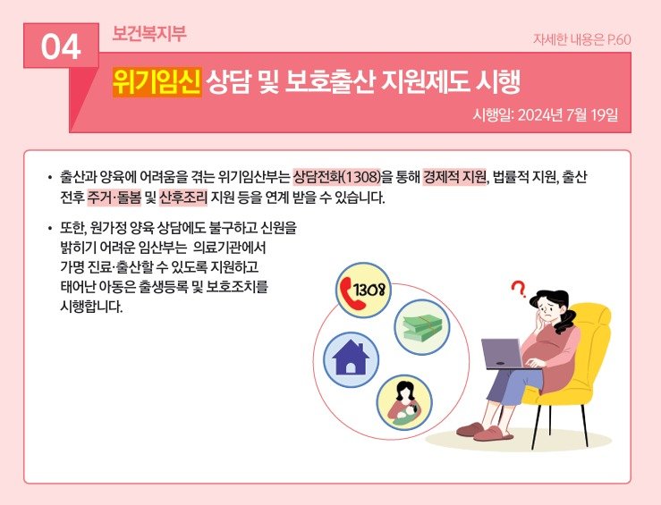 &#40;보건복지부 제공&#41;