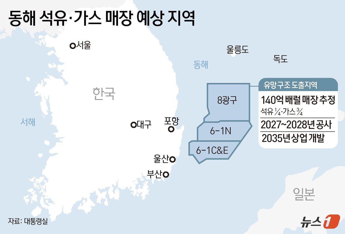 본문 이미지 - ⓒ News1 김초희 디자이너