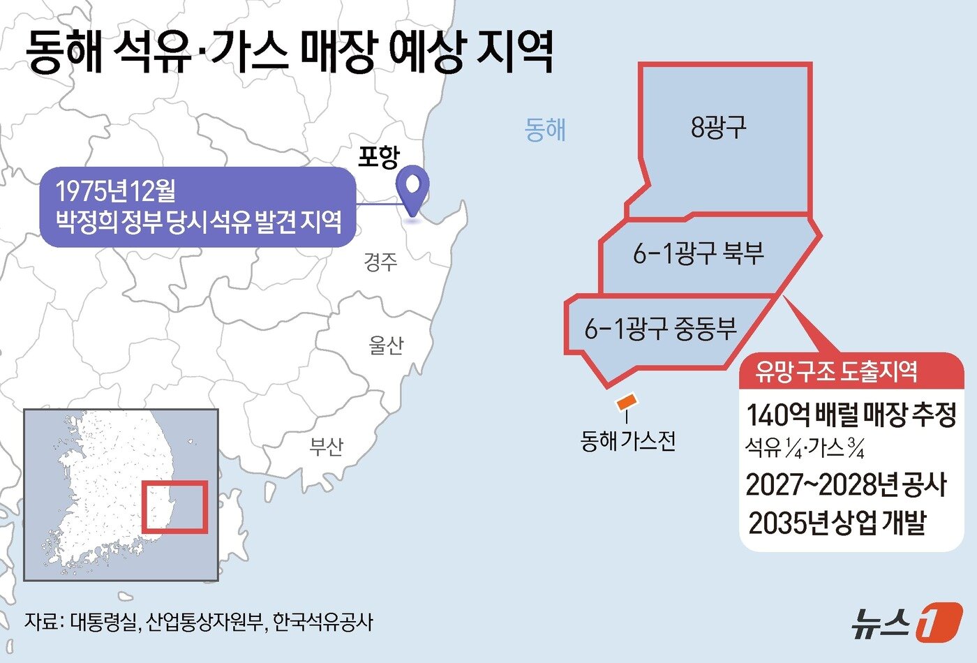 본문 이미지 - ⓒ News1 김초희 디자이너