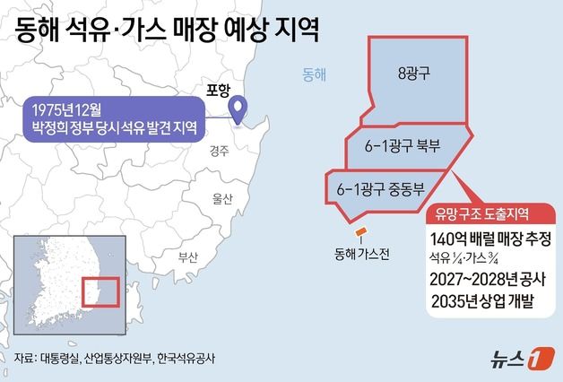 '대왕고래 프로젝트' 조광료율 33%로 상향…정부 "국익 극대화"