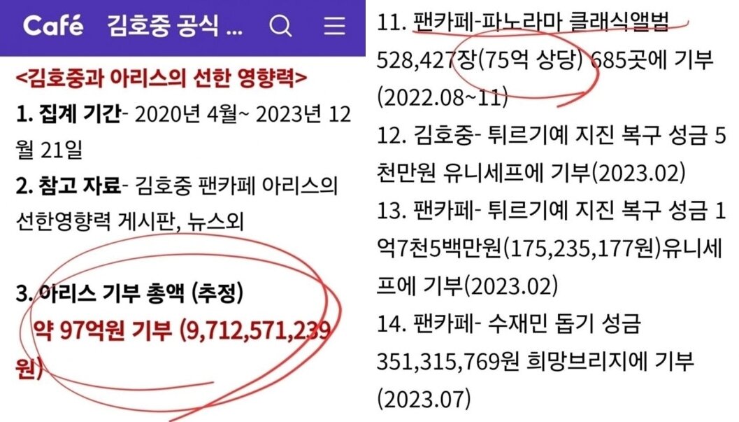 본문 이미지 - (온라인 커뮤니티 갈무리) /뉴스1