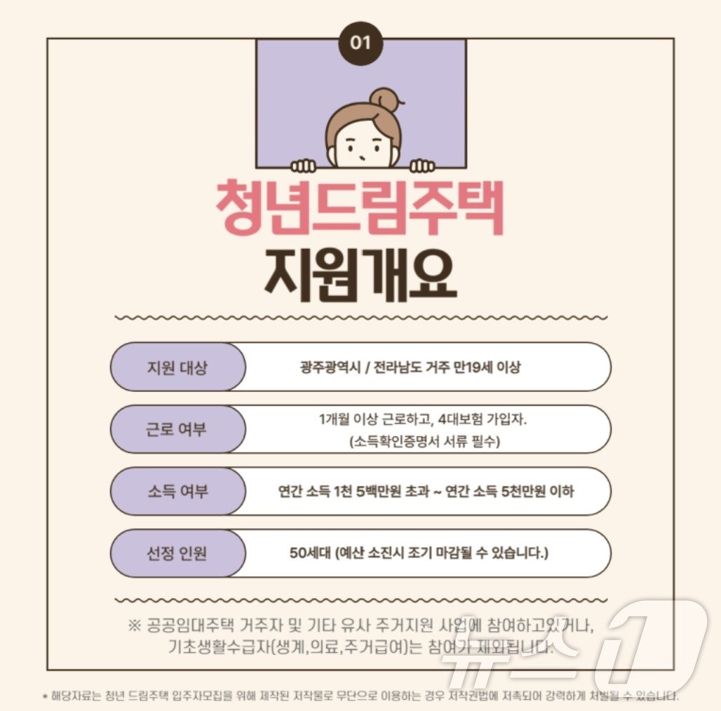 본문 이미지 - 광주의 한 오피스텔임대사업자가 입주자 모집을 위해 사용한 '광주시 지원 정책' 유사 홍보글. 2024.6.5/뉴스1