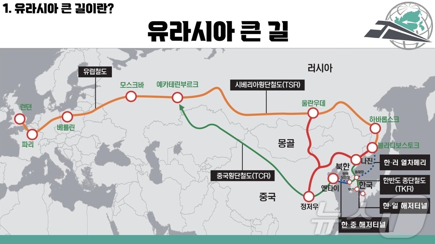 본문 이미지 - 원유철 전 미래한국당 대표가 제시한 '유라시아 큰 길' 로드맵.(원 전 대표 측 제공)
