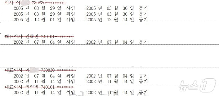 본문 이미지 - 스마일게이트 법인 등기에 기재된 배우자 이 모 씨의 근무 이력 &#40;등기 갈무리&#41;