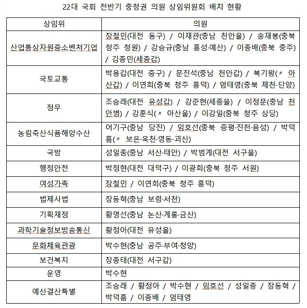 /뉴스1 ⓒ News1 최일 기자