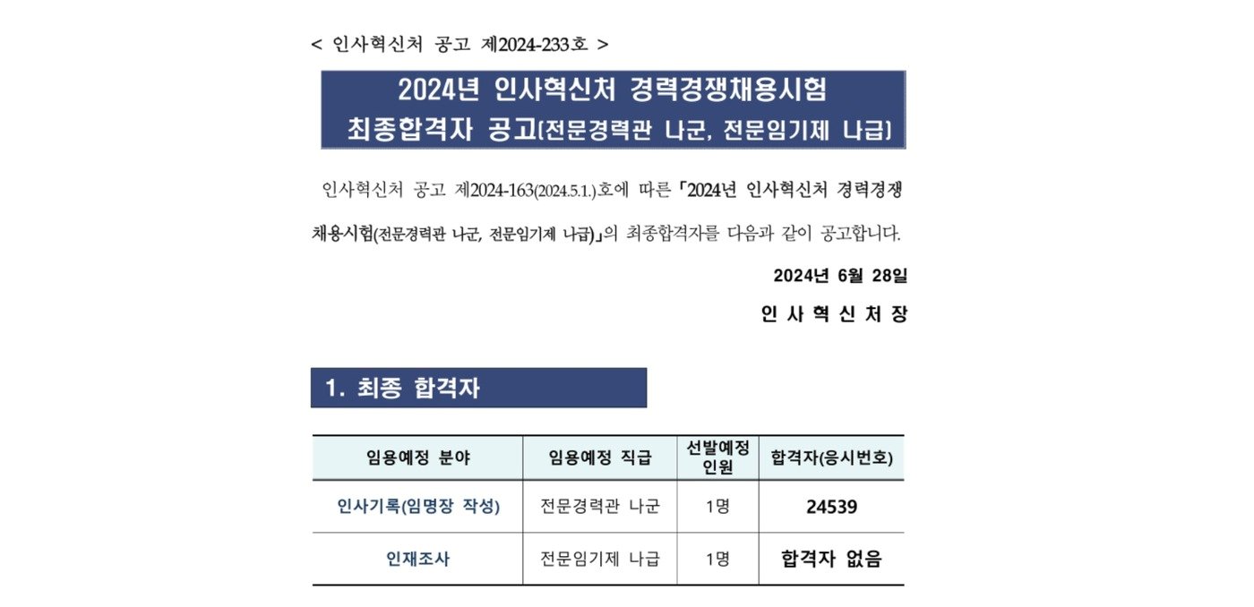 본문 이미지 - (인사혁신처 홈페이지)