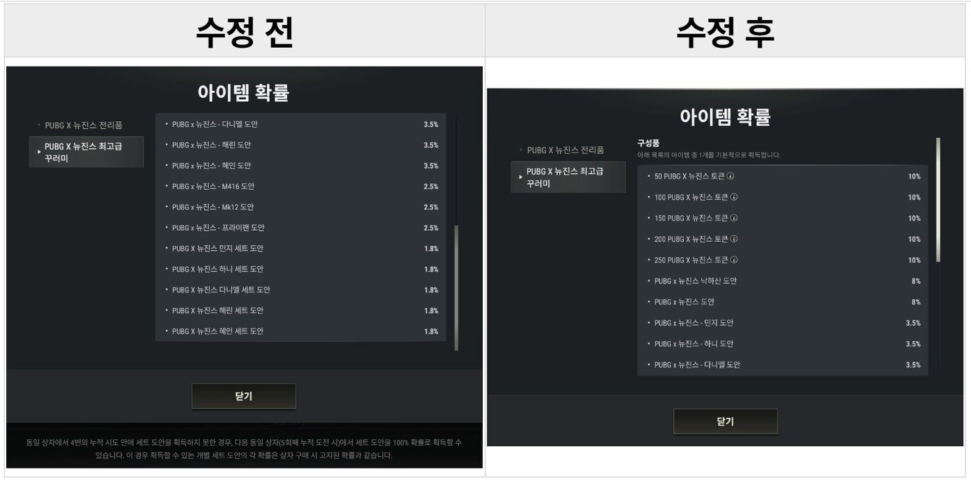 PUBG x 뉴진스 최고급 꾸러미 확률표기 문구 관련 조치사항.&#40;배틀그라운드 홈페이지 갈무리&#41;