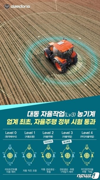 본문 이미지 - 대동 자율주행 3단계 국가시험 통과 이미지&#40;대동 제공&#41; ⓒ News1 김민석 기자