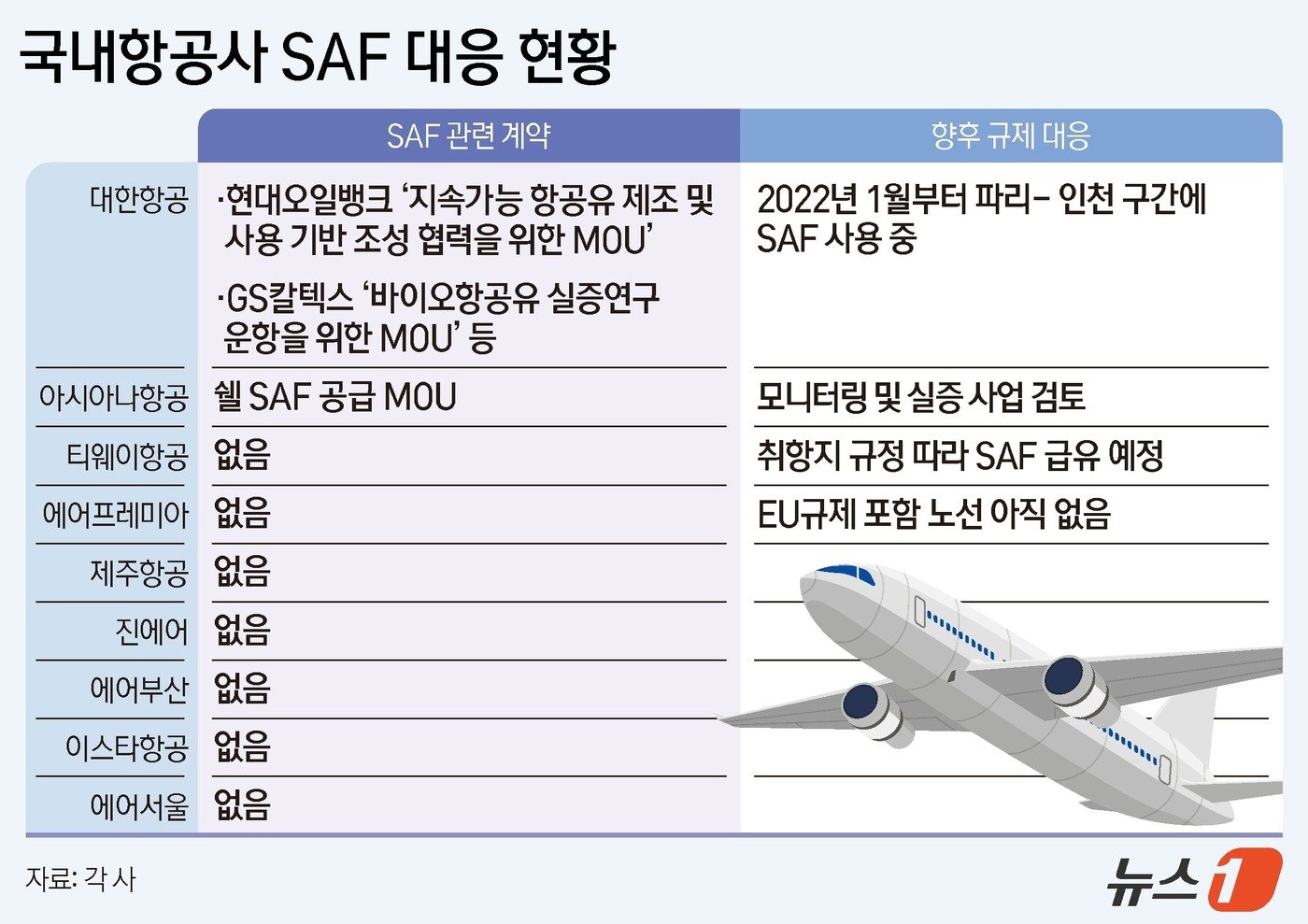 본문 이미지 - ⓒ News1 양혜림 디자이너