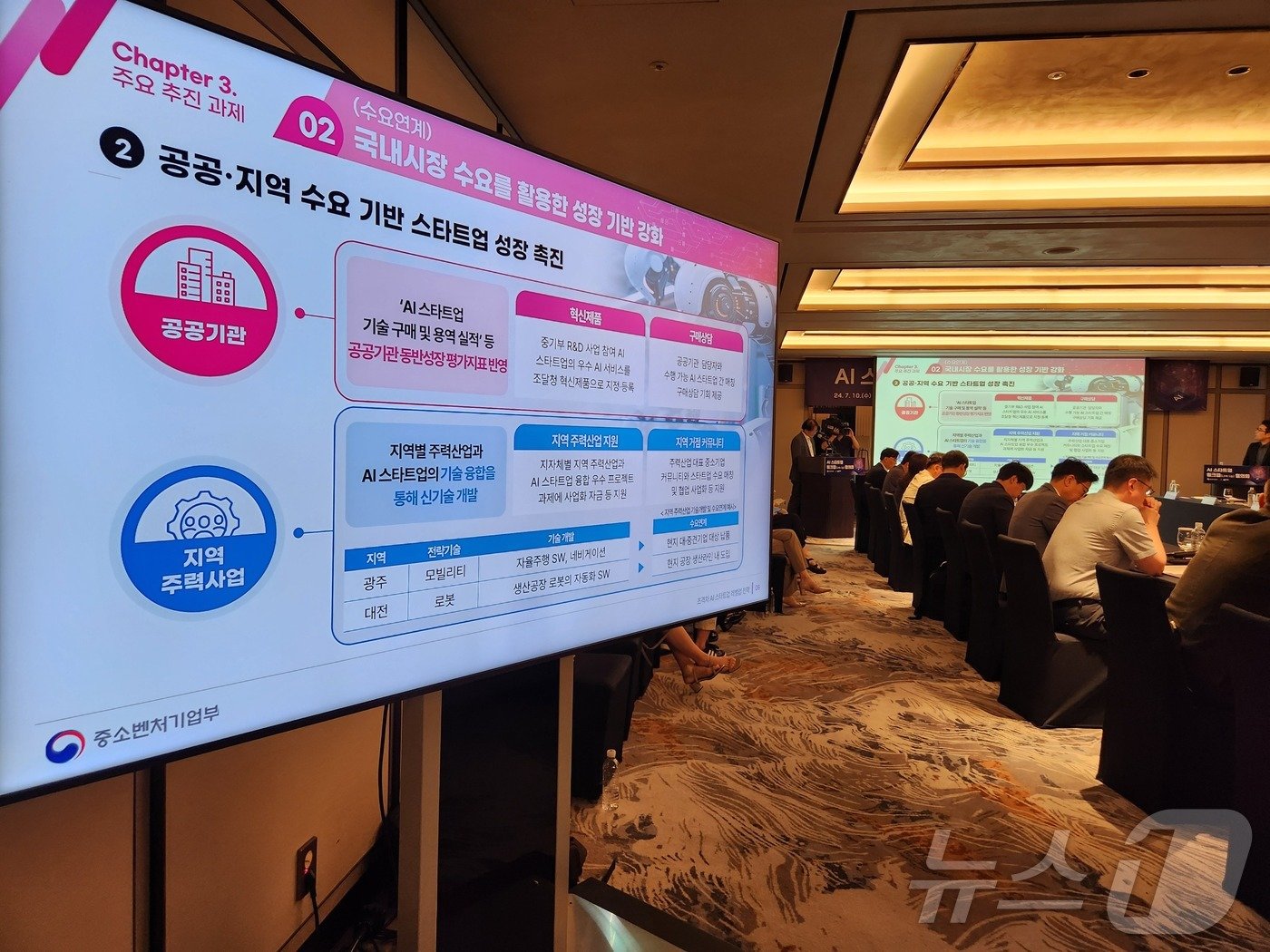 본문 이미지 - 10일 서울 강남구 조선팰리스에서 열린 'AI 스타트업 링크업 협의회'에서 발표된 초격차 AI 스타트업 레벨업 전략 2024.7.10 / 뉴스1=이정후 기자