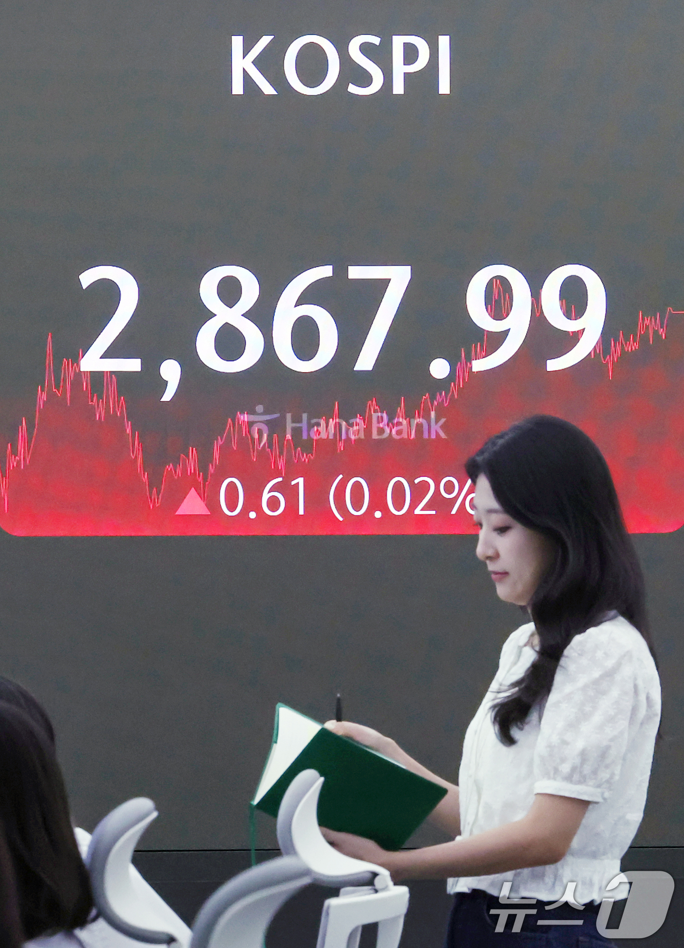 (서울=뉴스1) 민경석 기자 = 10일 오후 서울 중구 하나은행 딜링룸 전광판에 코스피 지수가 전일 대비 0.61포인트(0.02%) 상승한 2,867.99를 나타내고 있다.이날 코 …