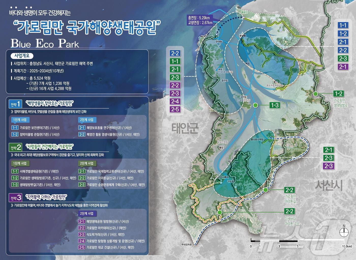 국가해양생태공원 종합발전계획 구상도. &#40;충남도 제공&#41; /뉴스1