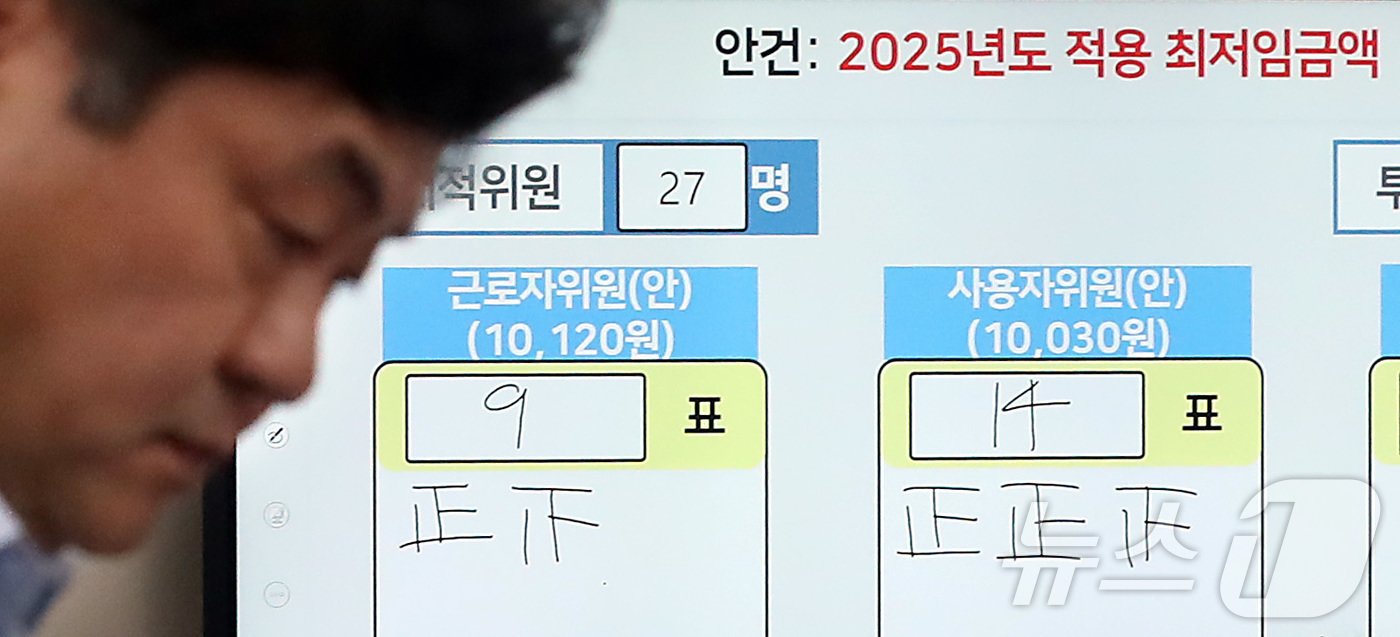 본문 이미지 - 12일 세종시 정부세종청사 최저임금위원회에서 열린 제11차 전원회의에서 2025년도 적용 최저임금액이 10,030원으로 결정된 뒤 이인재 위원장이 브리핑을 준비하고 있다..2024.7.12/뉴스1 ⓒ News1 김기남 기자
