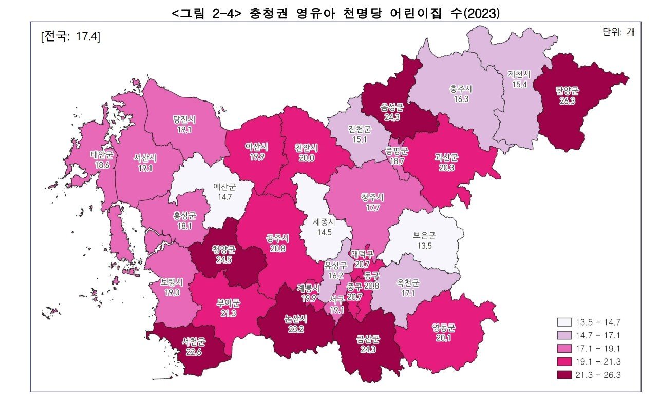 충청지방통계청 제공.