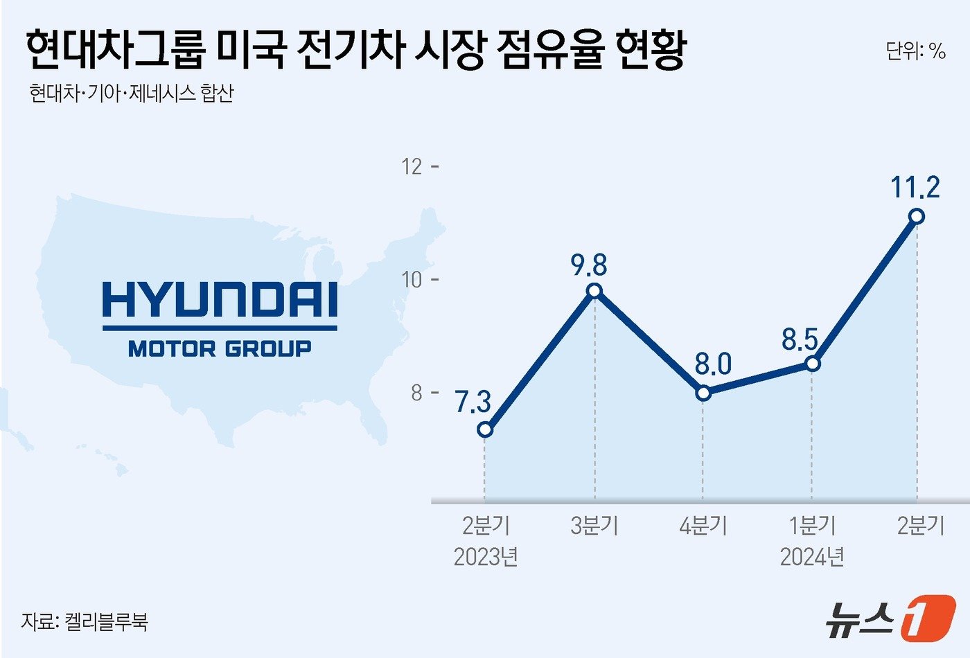 ⓒ News1 윤주희 디자이너