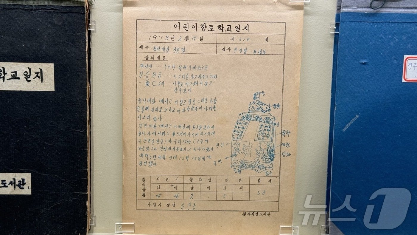 경주어린이박물관학교 개교 70주년 특별전 &#39;함께 지킨 오랜 약속&#39;에 나온 자료.