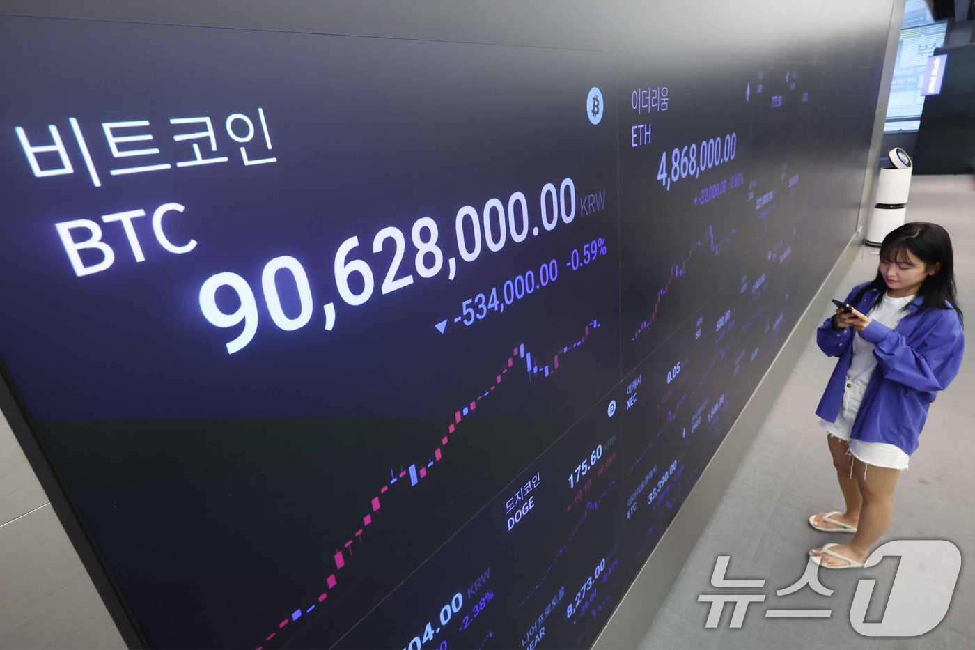 (서울=뉴스1) 민경석 기자 = 비트코인(BTC)이 9000만원대 가격을 회복했다. 도널드 트럼프 전 대통령 피격 이후 가격이 상승 흐름을 탔고, 비트코인 현물 상장지수펀드(ETF …