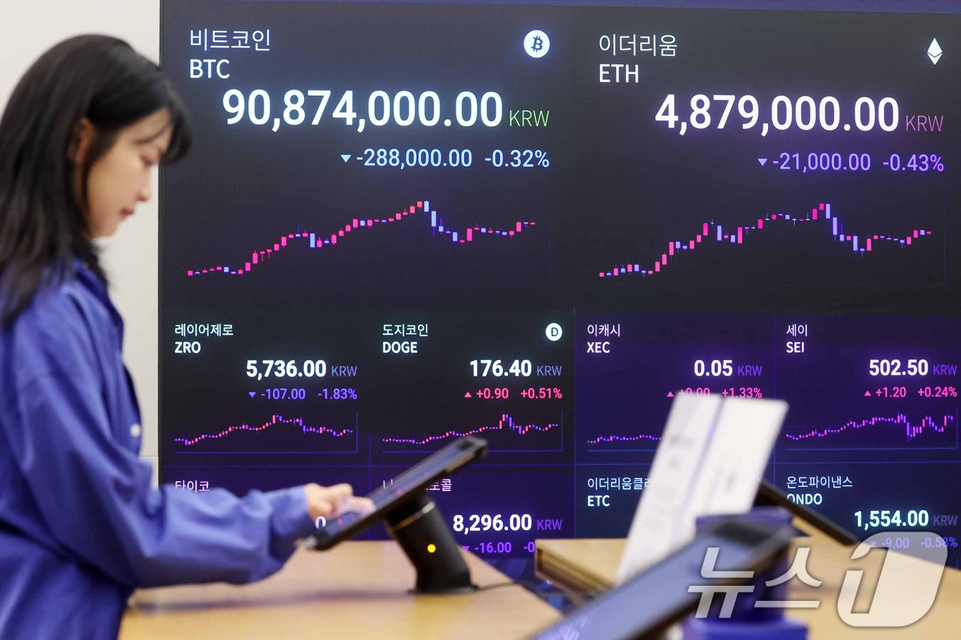 본문 이미지 - 16일 서울 강남구 업비트 고객센터 전광판에 9000만원을 넘긴 비트코인 시세가 나타나고 있다. 2024.7.16/뉴스1 ⓒ News1 민경석 기자