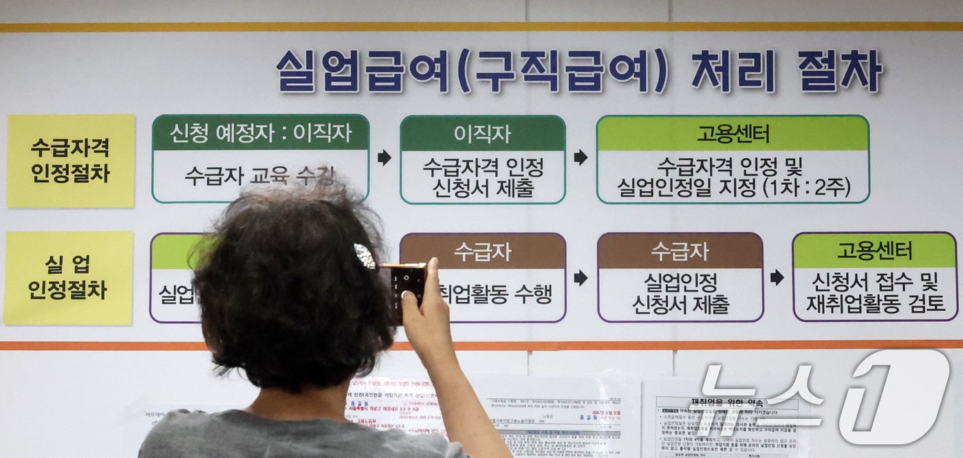 본문 이미지 - 사진은 16일 서울 마포구 서울서부고용복지플러스센터를 찾은 한 구직자가 실업급여 처리 절차를 촬영하고 있다. 2024.7.16/뉴스1 ⓒ News1 김성진 기자