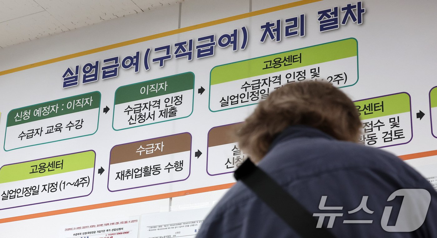 본문 이미지 -  사진은 16일 서울 마포구 서울서부고용복지플러스센터를 찾은 구직자들이 실업급여 상담을 기다리는 모습. 2024.7.16/뉴스1 ⓒ News1 김성진 기자