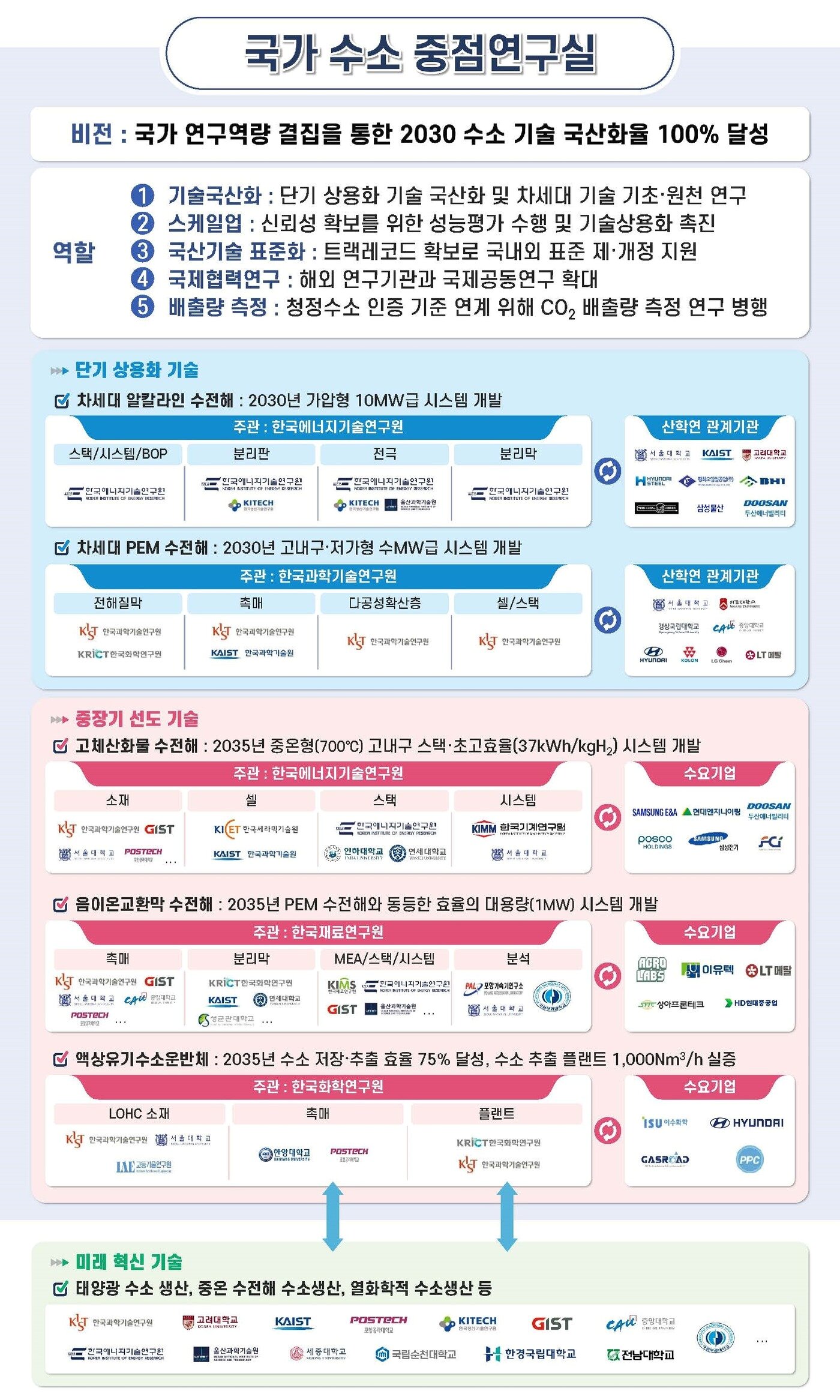 본문 이미지 - &#40;과기정통부 제공&#41; 