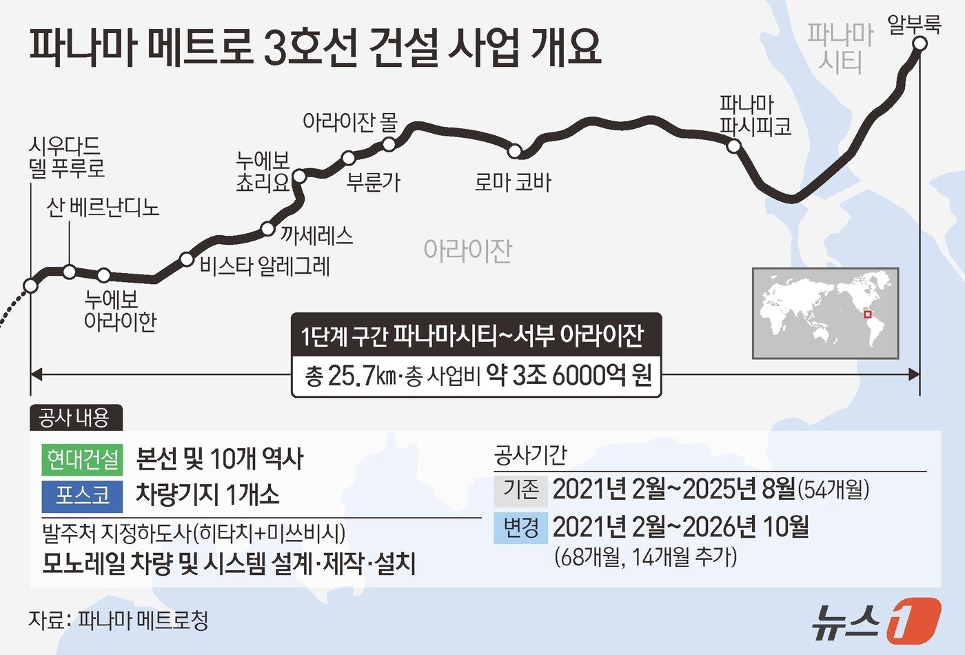본문 이미지 - ⓒ News1 김초희 디자이너