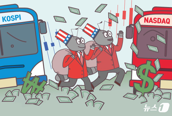 서학개미 '복귀 계좌' RIA 국회에 묶였다…'이미 육천피' 뒷북 우려