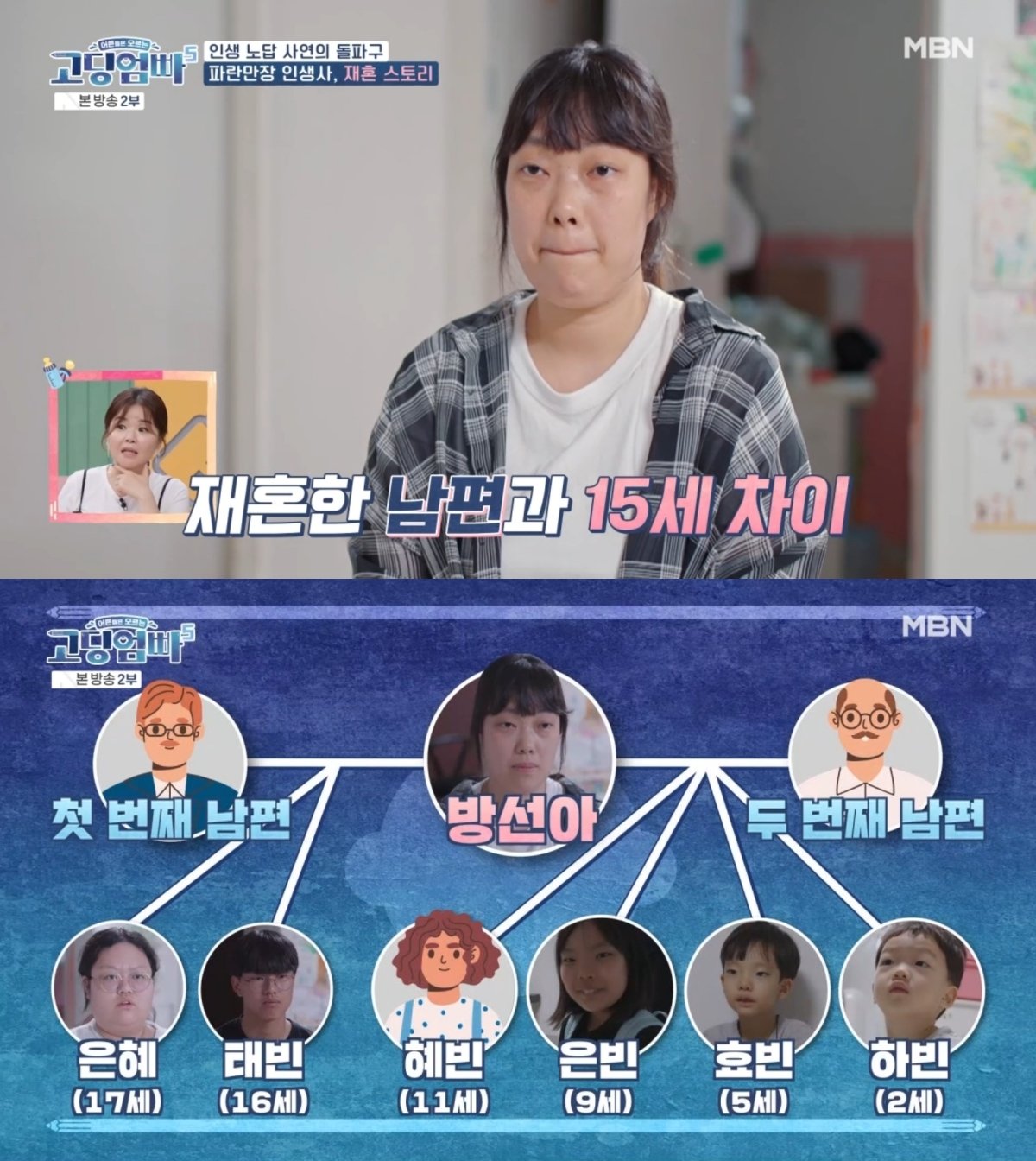 본문 이미지 - ('고딩엄빠5')