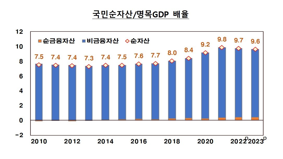 &#40;한은 제공&#41;