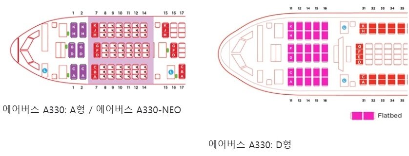 본문 이미지 - A형과 D형의 좌석 배열 차이(에어아시아 홈페이지 캡처)