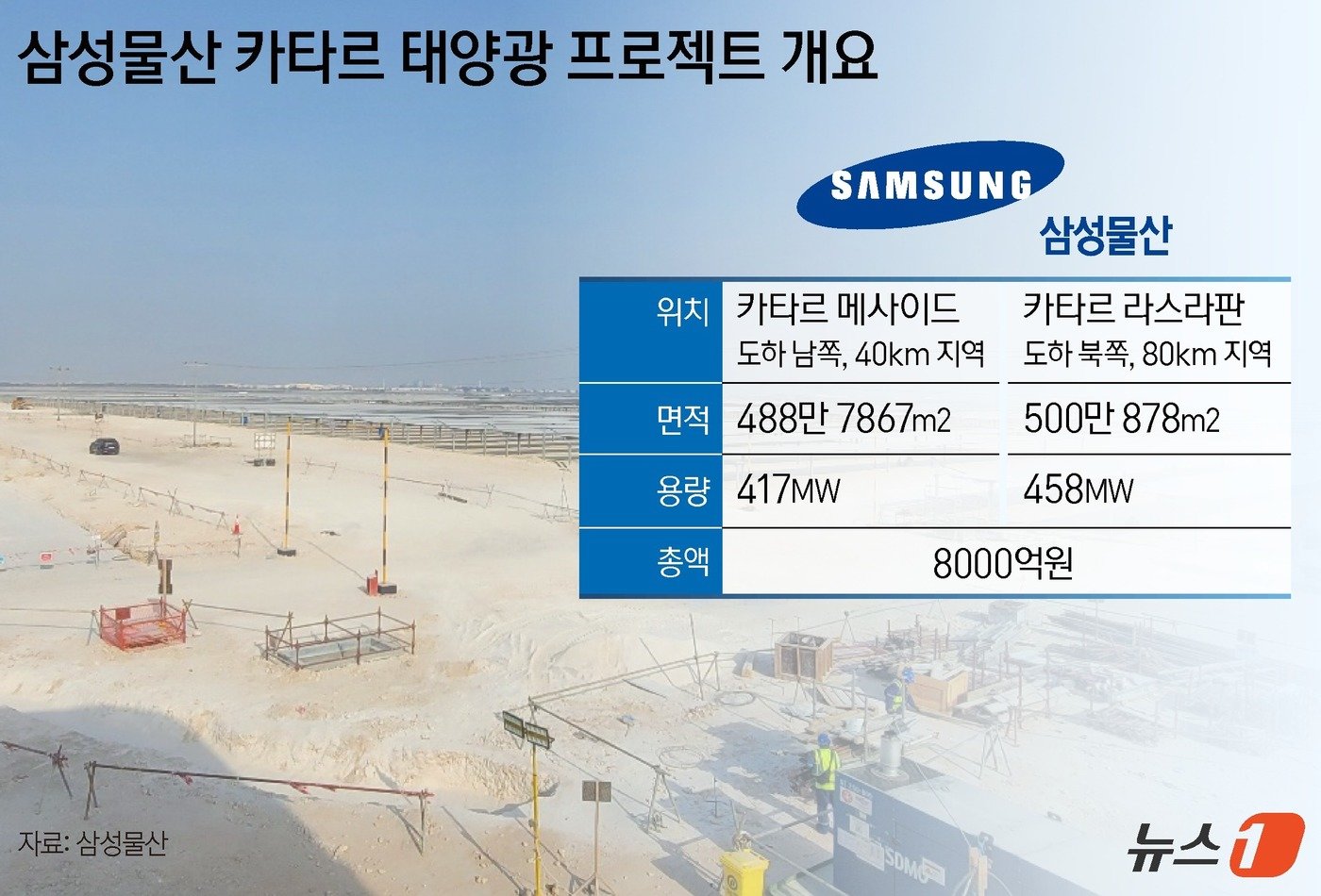 본문 이미지 - ⓒ News1 김지영 디자이너