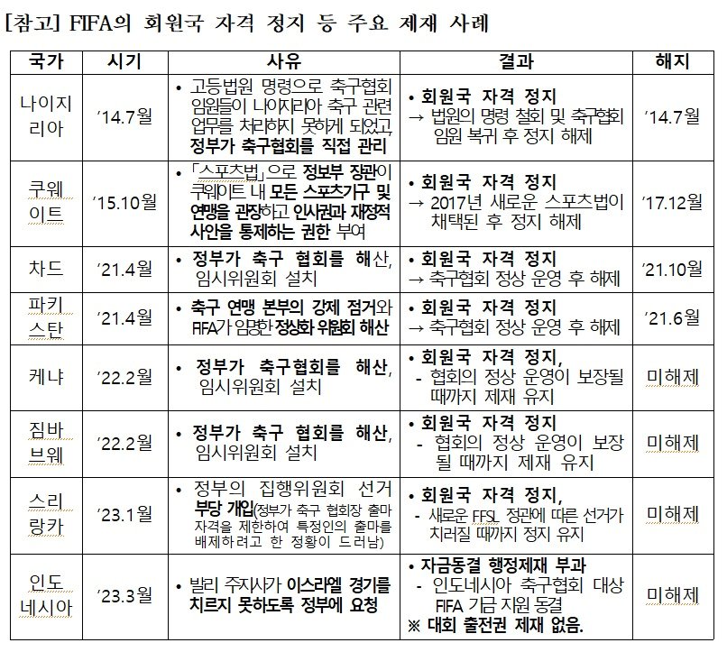 &#40;김승수 의원실 제공&#41;