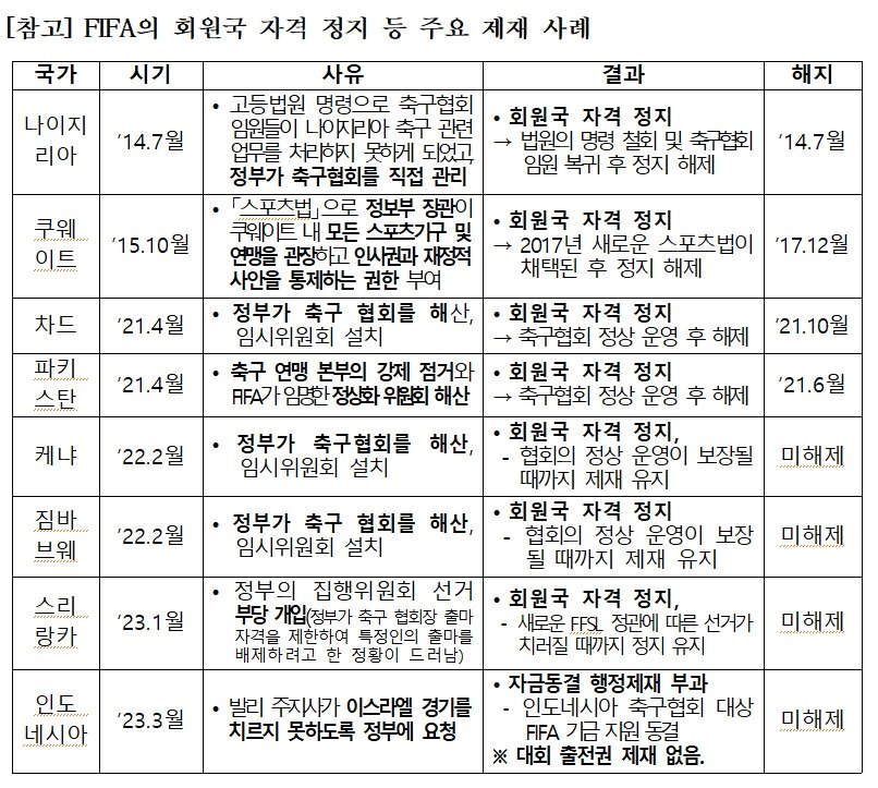 본문 이미지 - (김승수 의원실 제공)
