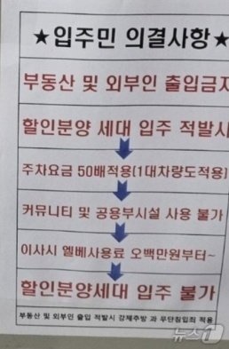 할인분양에 반대하는 입주민 의결사항문.&#40;온라인 커뮤니티 갈무리&#41;2024.7.19/뉴스1