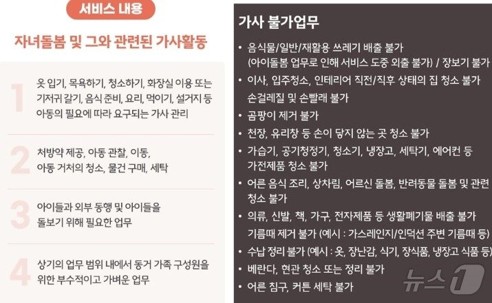  필리핀 가사 도우미 서비스를 제공하는 &#39;대리주부&#39;가 공개한 업무 내역 &#40;대리주부 앱 갈무리&#41;