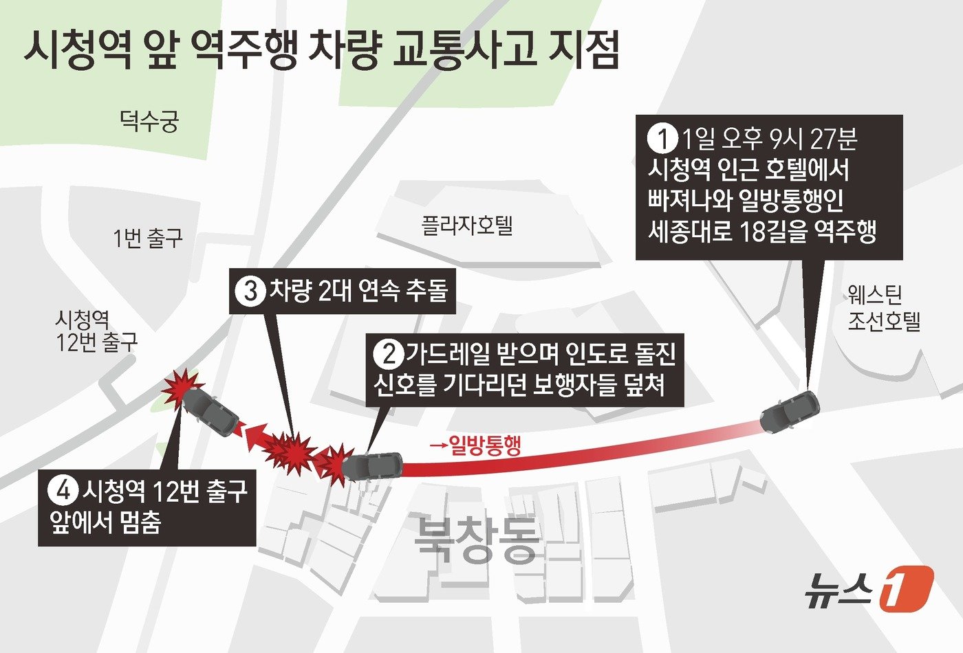 본문 이미지 - ⓒ News1 김초희 디자이너