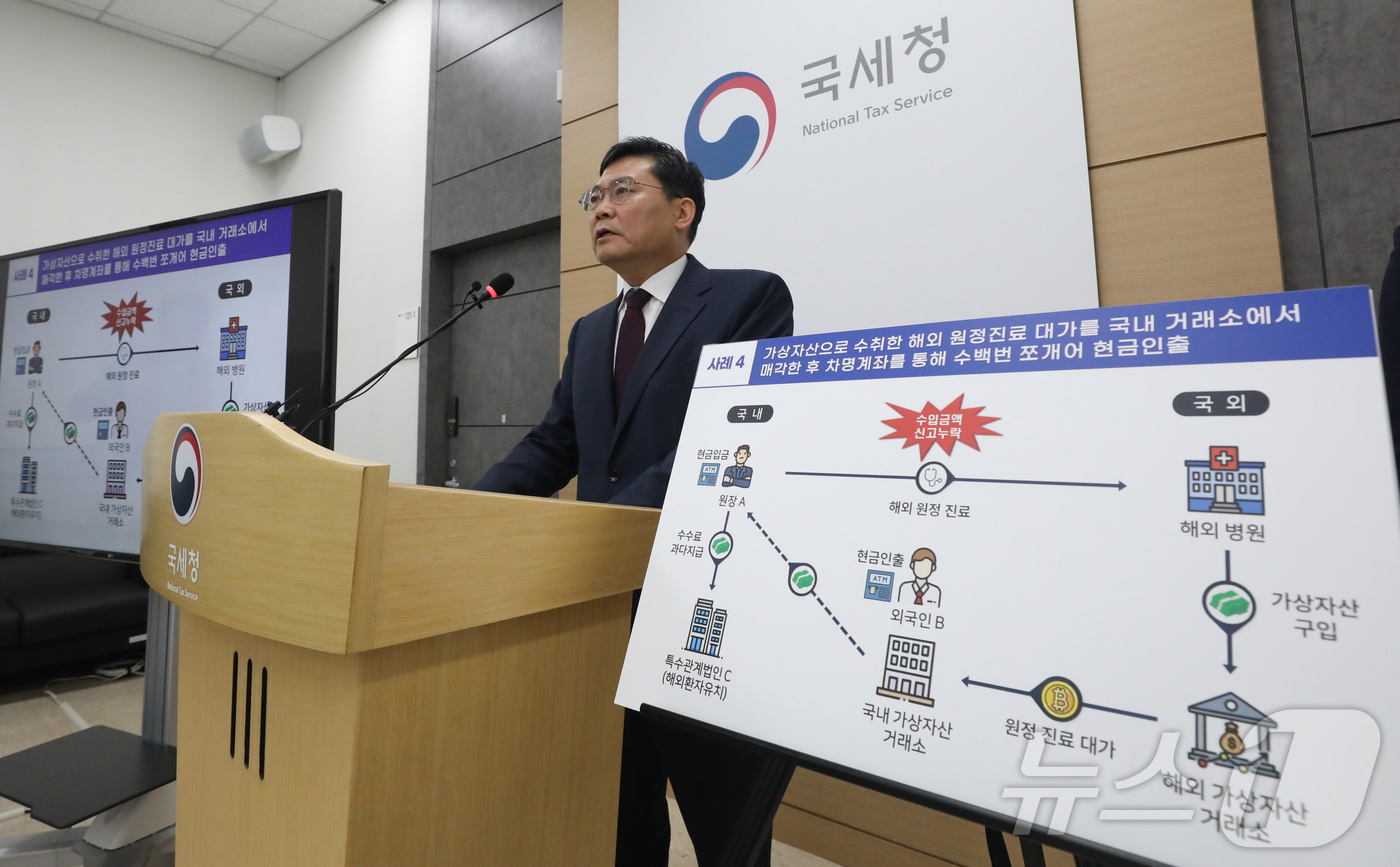 (세종=뉴스1) 김기남 기자 = 정재수 국세청 조사국장이 2일 세종시 정부세종청사에서 국적세탁, 가상자산 은닉, 해외 원정진료 소득 탈루등 국세청 추적을 피하기 위한 역외탈세 세무 …