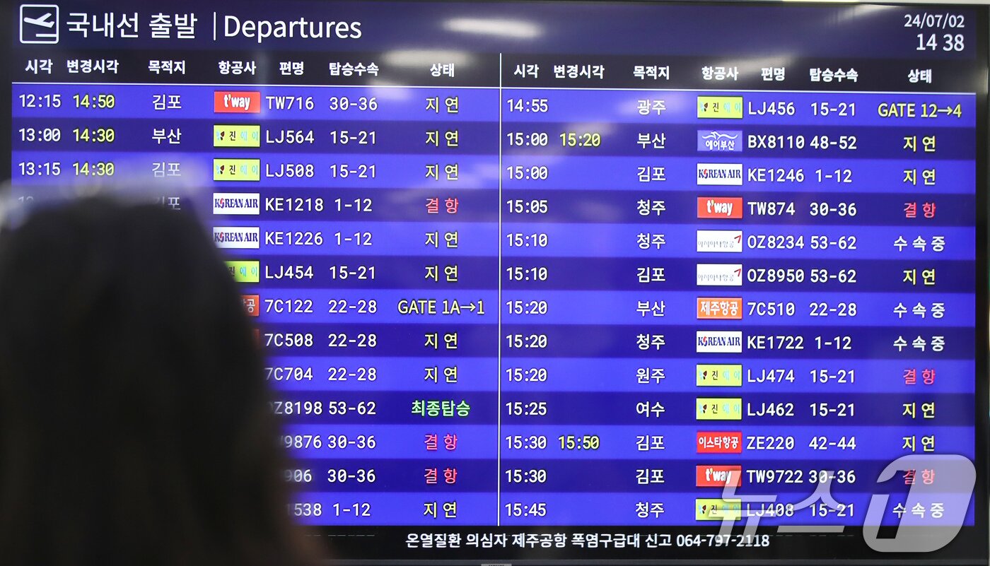 본문 이미지 - 제주 전역에 내려진 강풍특보로 항공기 결항과 지연이 속출하고 있는 2일 오후 제주국제공항 국내선 출발층에 있는 운항 현황판에 결항·지연 안내가 표시되고 있다. 2024.7.2/뉴스1