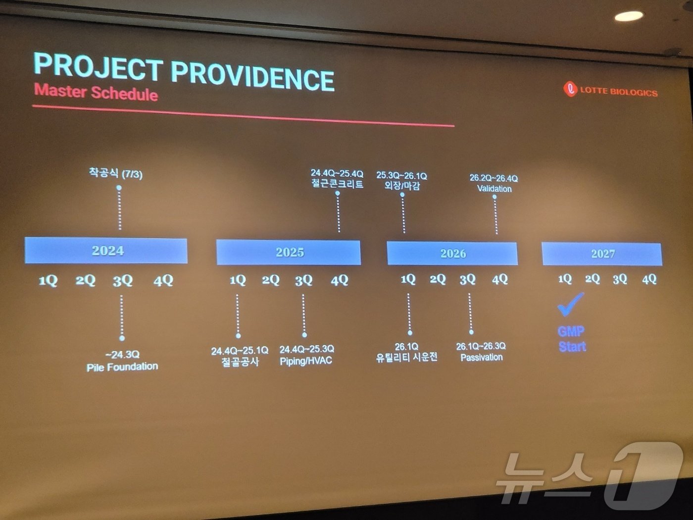 본문 이미지 - 롯데바이오로직스는 오는 2027년 송도 바이오 캠퍼스에서 의약품 상업생산이 가능할 것으로 전망했다. 2024. 7. 2/뉴스1 ⓒ News1 황진중 기자